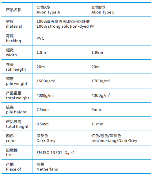 派勒艾肯超厚刮砂地垫技术参数