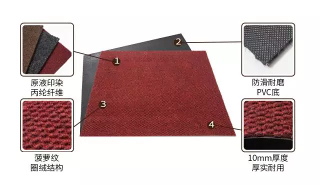 艾肯超厚刮砂地垫