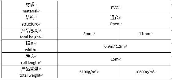 派勒玛卡-Z字型通底垫技术参数