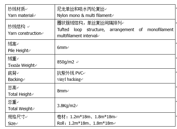 派勒软硬丝条纹垫